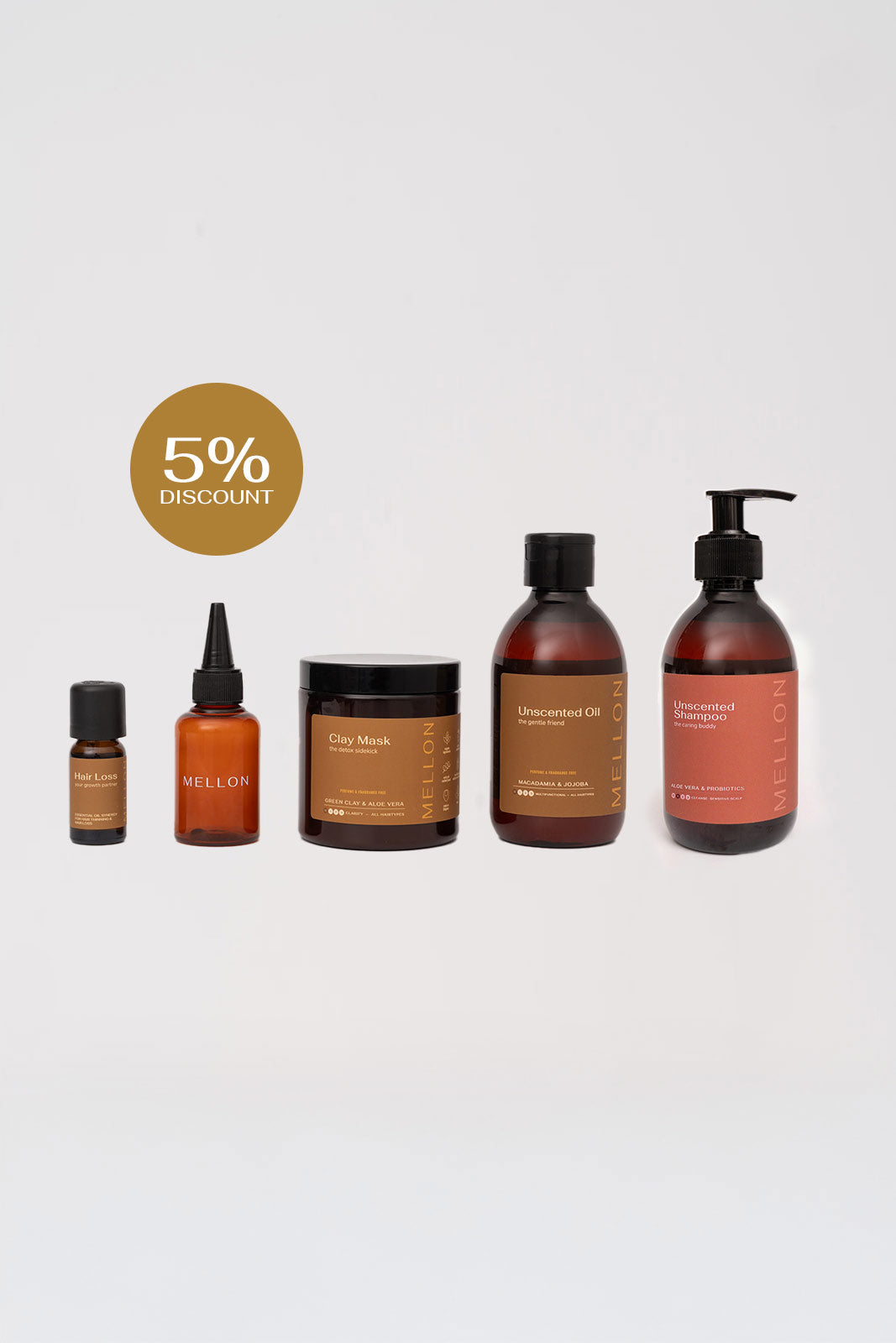 Treatment bundle hair loss or thinning hair